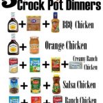 5 Super Easy Crock Pot Dinners Recipe Image