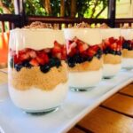 THEY WANTED DESSERT AND I MADE IT Recipe Image