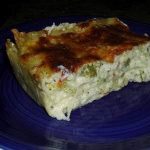 Smothered Chicken with Creamed Spinach, Bacon, Mushrooms Recipe Image